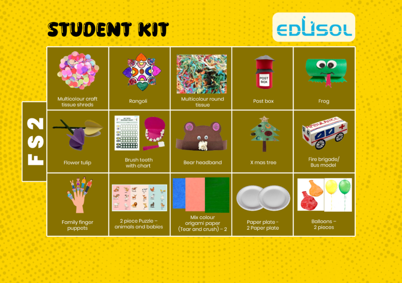 Rabbit Rabi Student Activity Kit