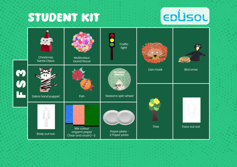 Rabbit Rabi Student Activity Kit
